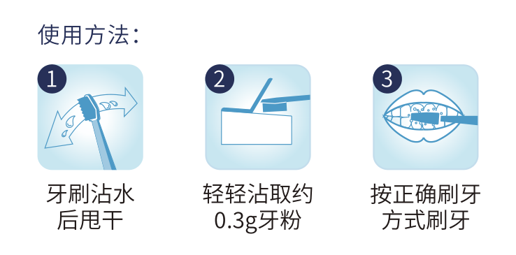 康舒潔牙粉使用方法.png